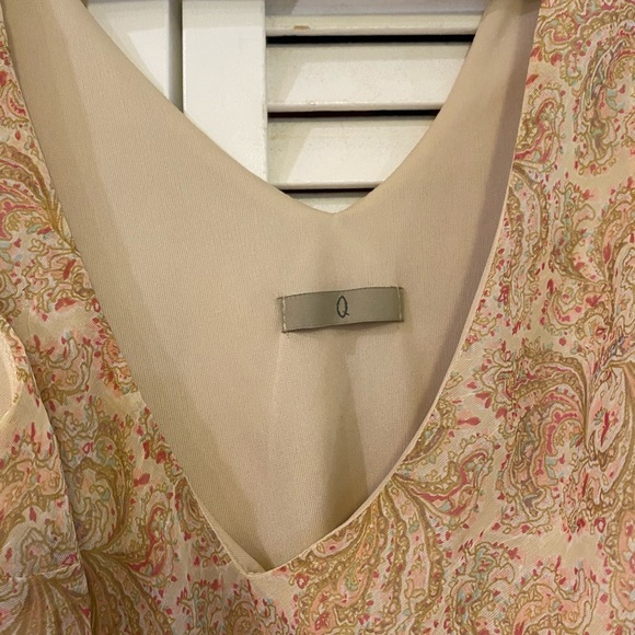 Q midi dress - Picture 5 of 5